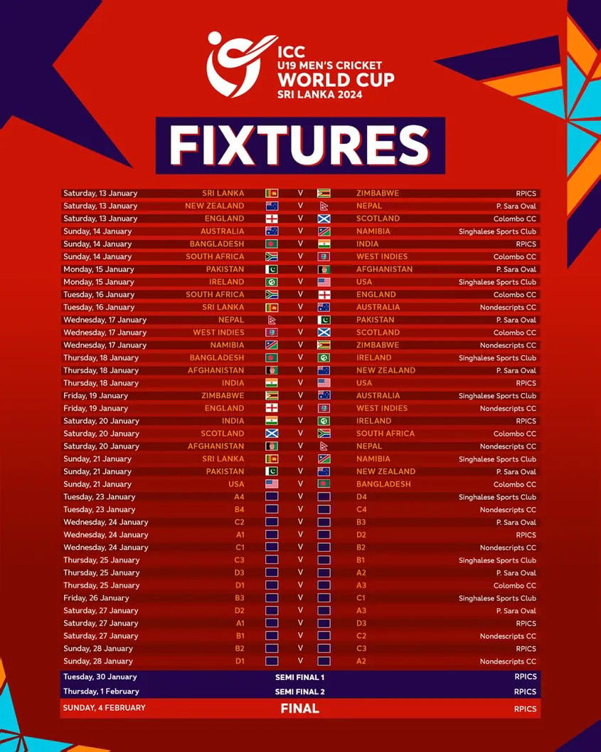 ICC announces schedule for U19 Men's Cricket World Cup 2024